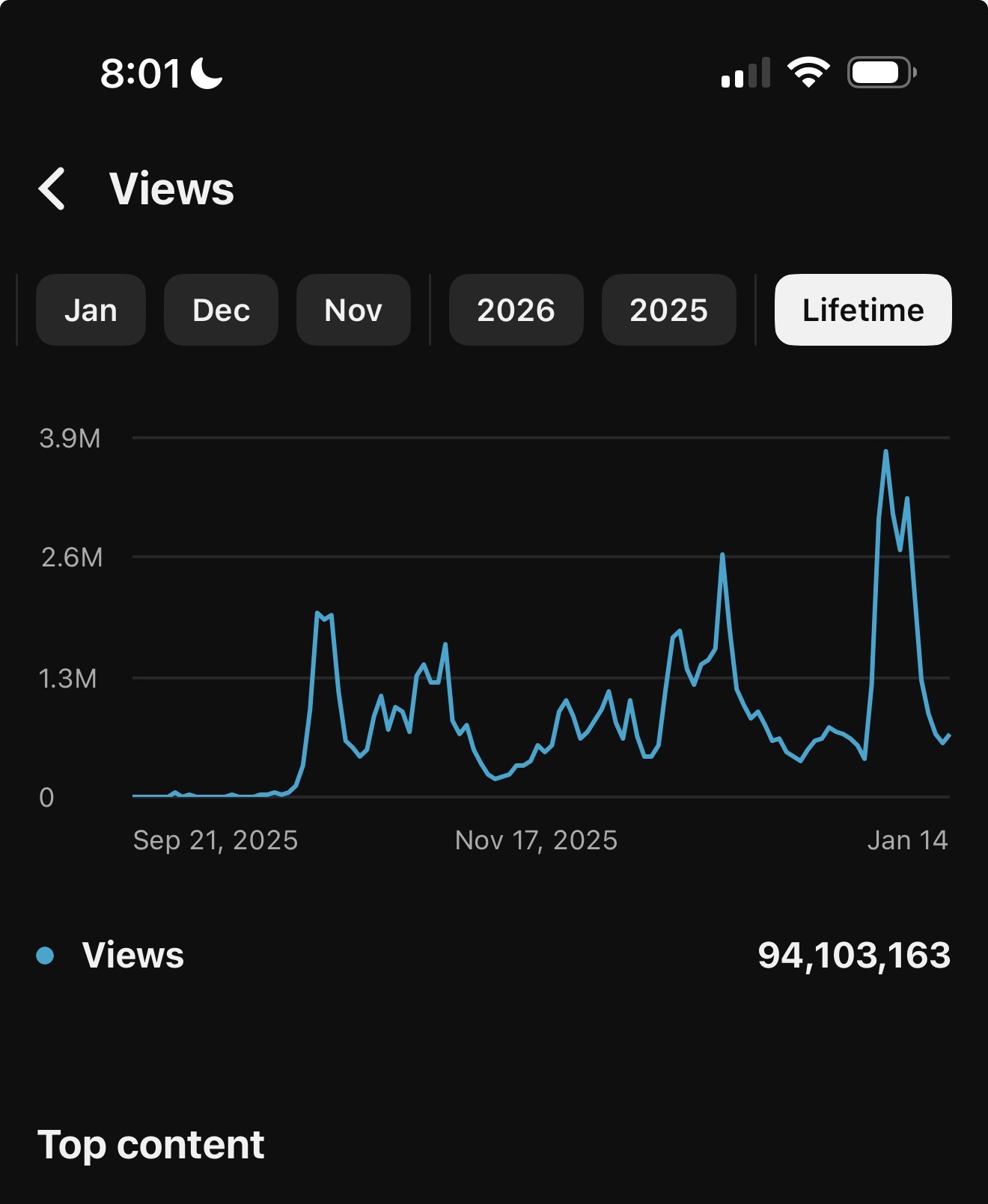 YouTube Shorts Full Guide 