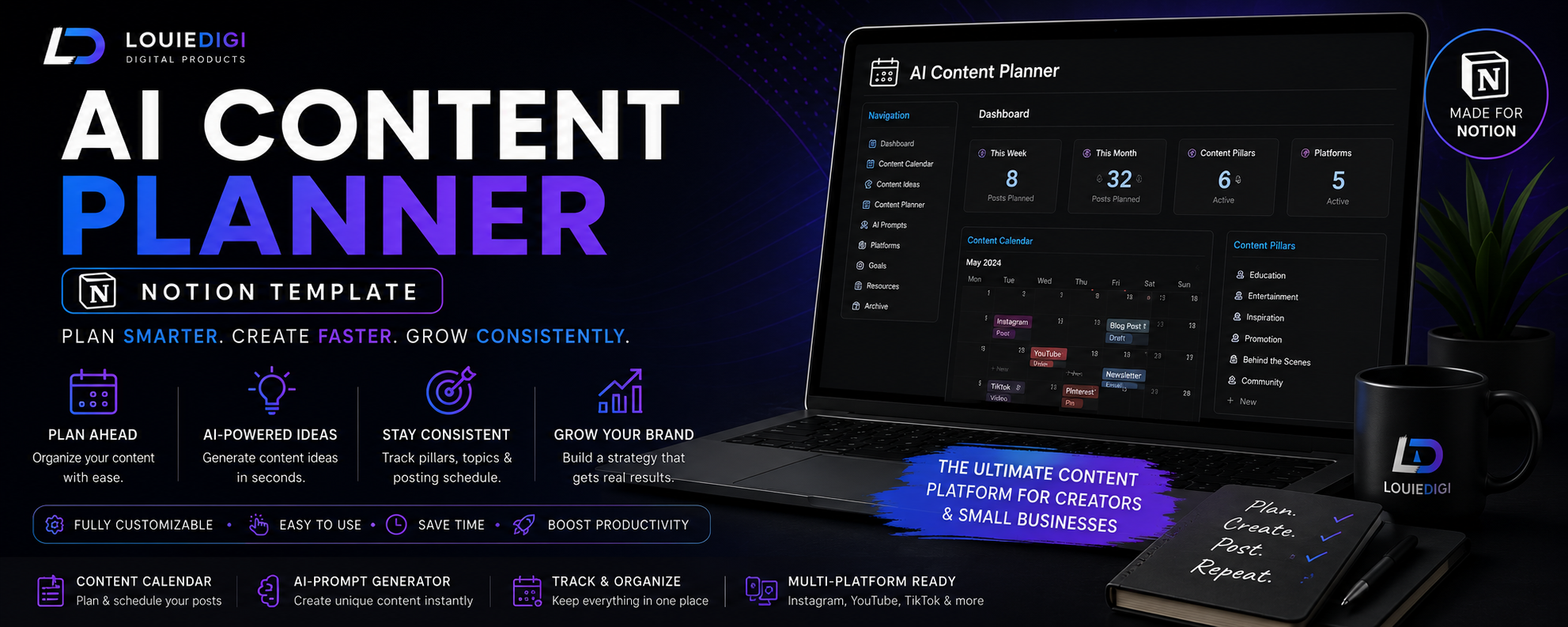 AI Content Planner — 30-Day Calendar, Prompt Library & Performance Tracker