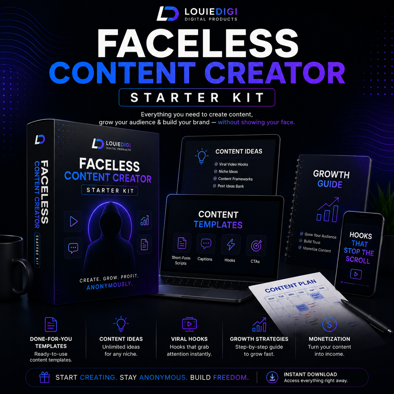  Faceless Content Creator Starter Kit