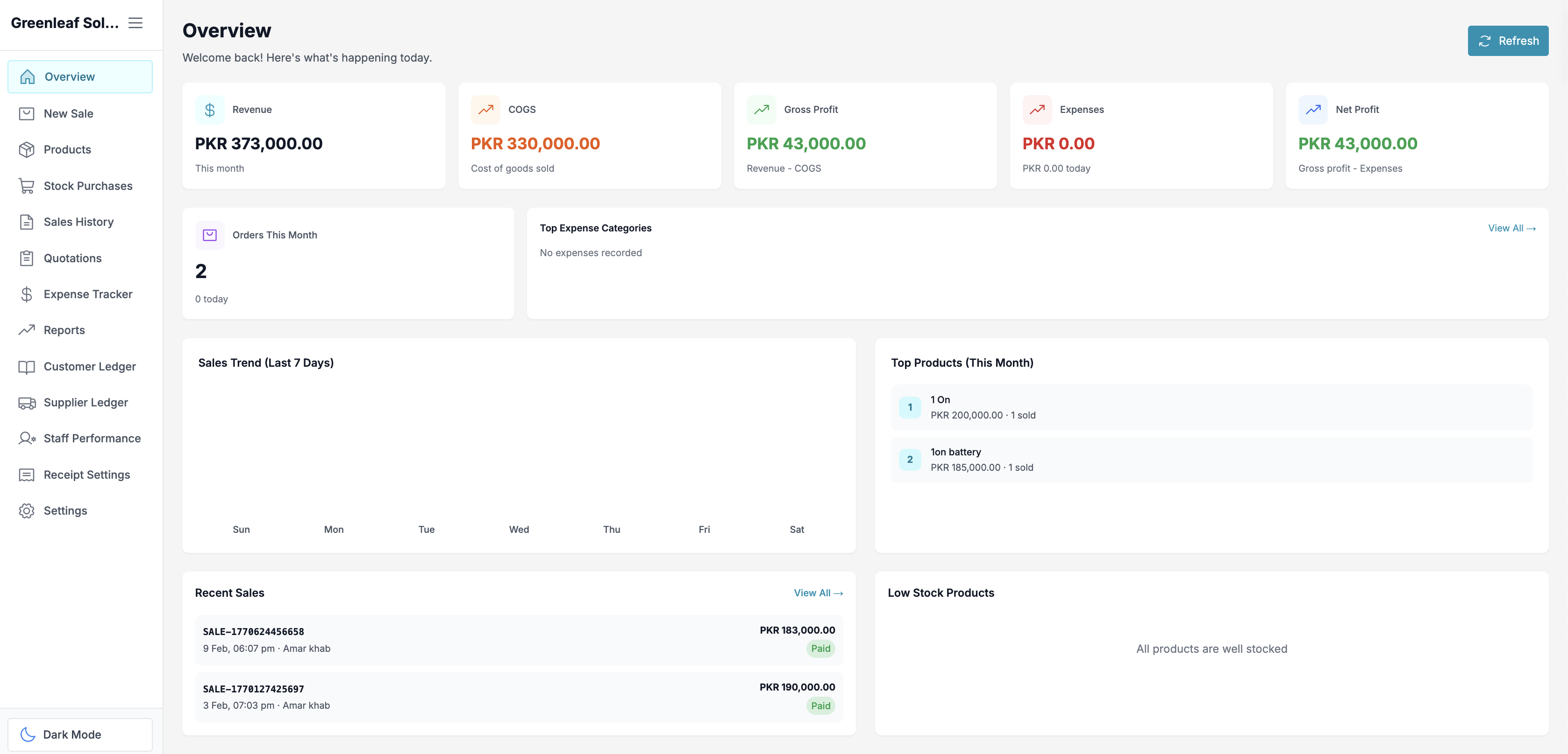 Inventory & Sales Management Software