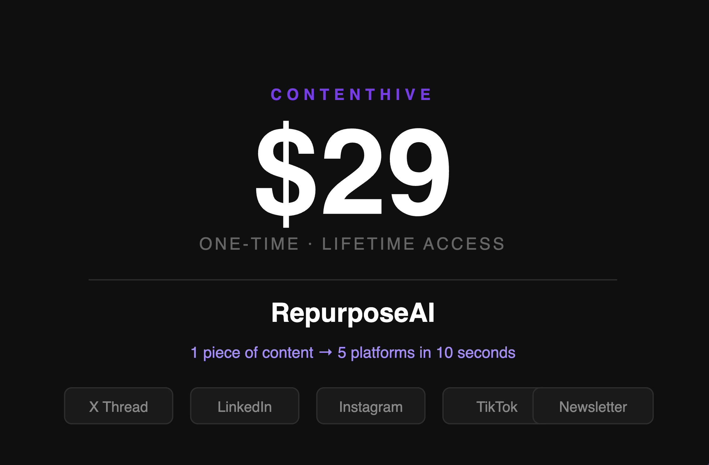 RepurposeAI
