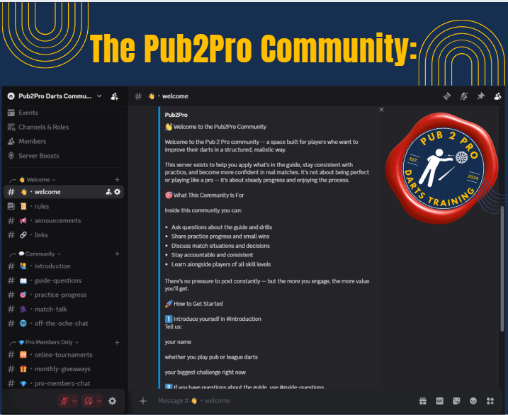 Pub2Pro Community - Free Access