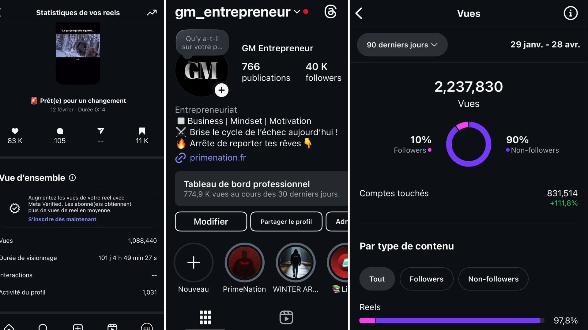 GM Instagram banner