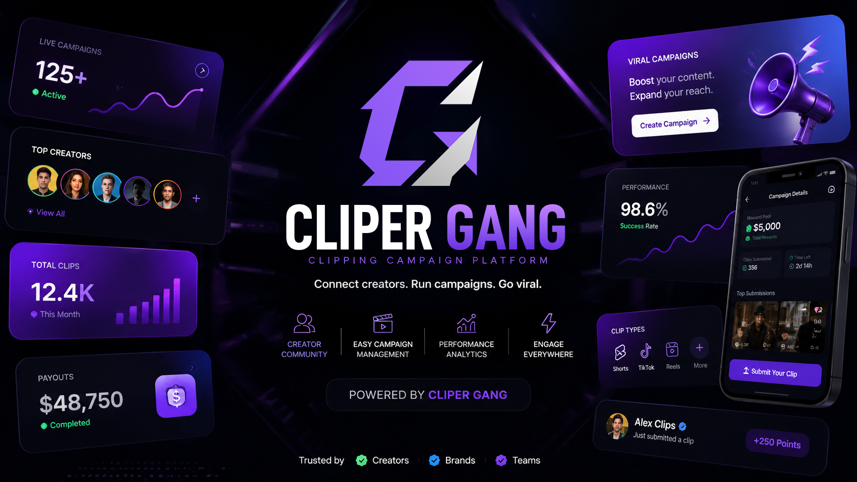 Join Cliper Gang Content Reword 