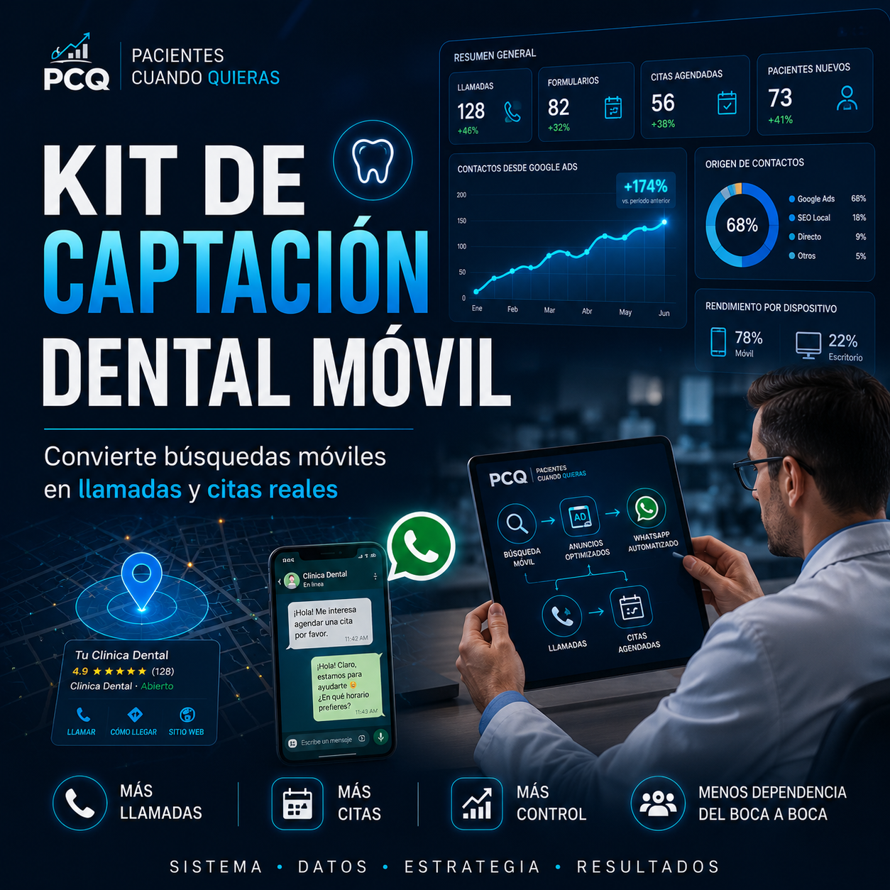 Kit de Captación Dental Móvil