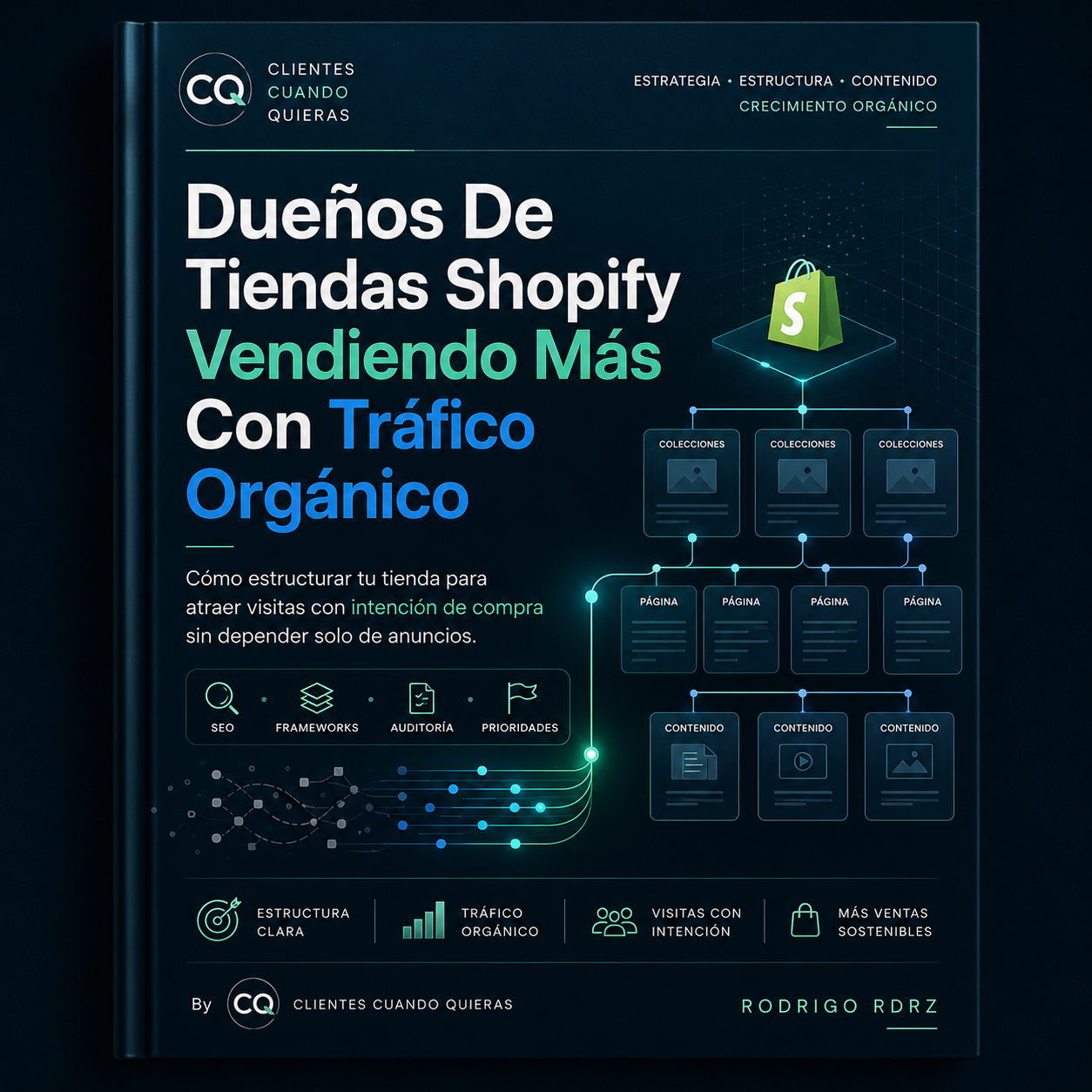 Dueños De Tiendas Shopify Vendiendo Más Con Tráfico Orgánico