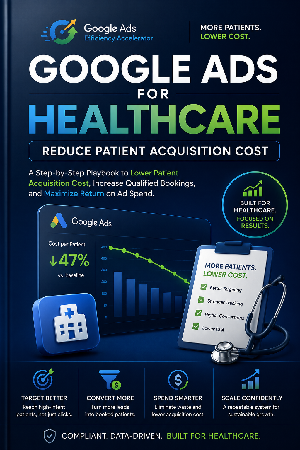 Google Ads For Healthcare: Reduce Patient Acquisition Cost