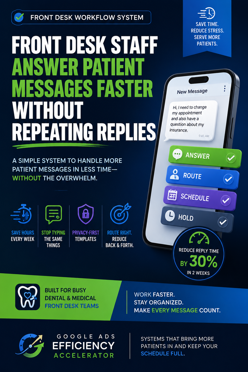 Front Desk Staff Answer Patient Messages Faster Without Repeating Replies