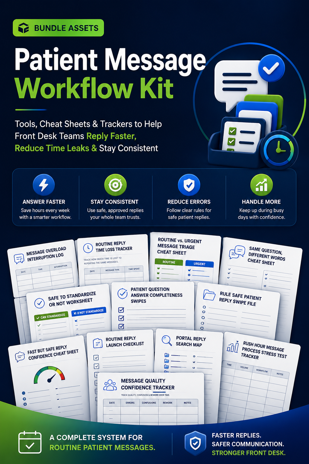 Patient Message Workflow Kit