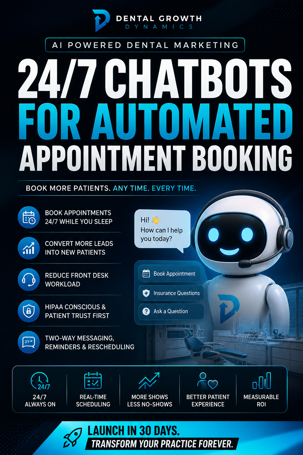 AI Powered Dental Marketing: 24/7 Chatbots For Automated Appointment Booking