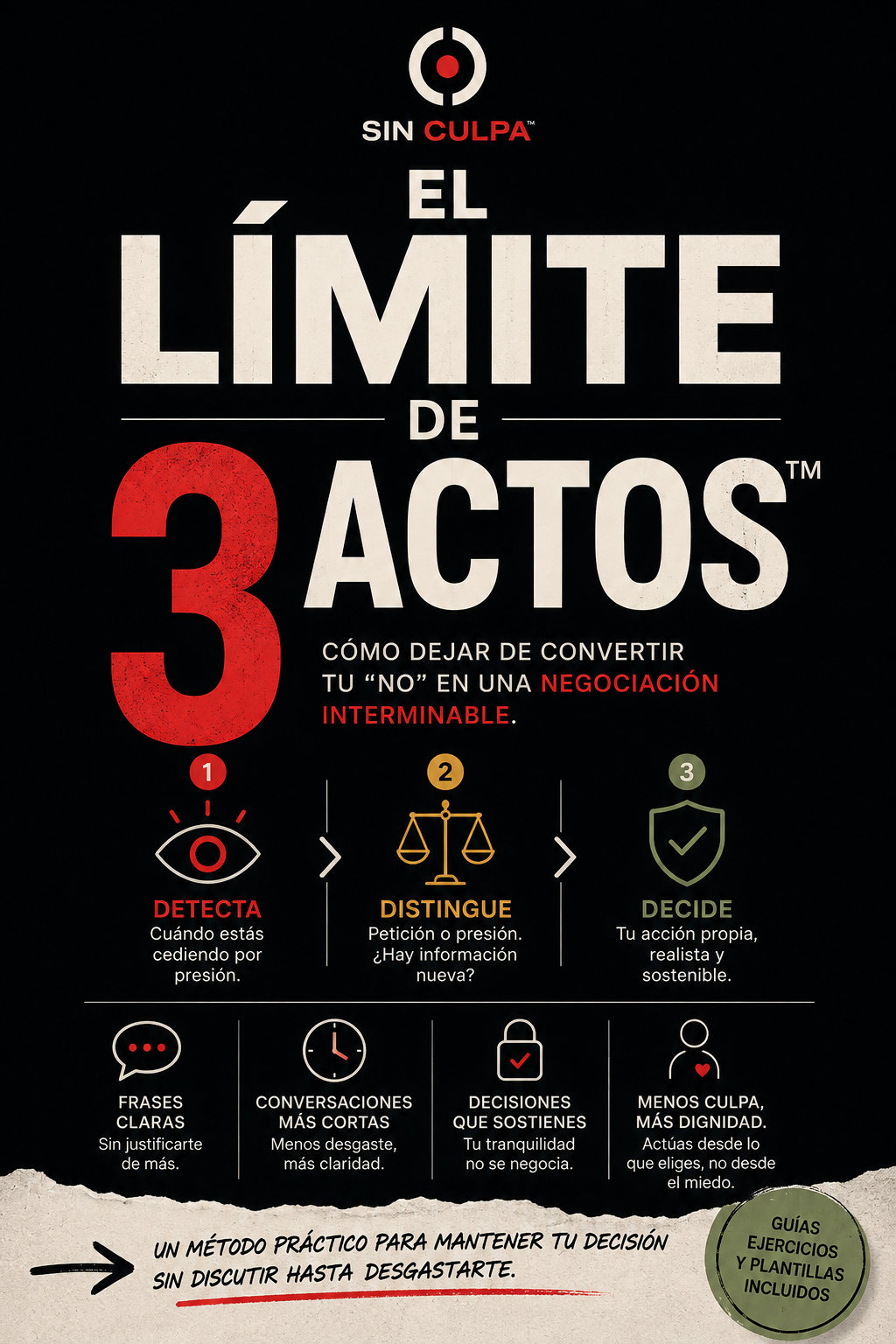 EL LÍMITE DE 3 ACTOS™