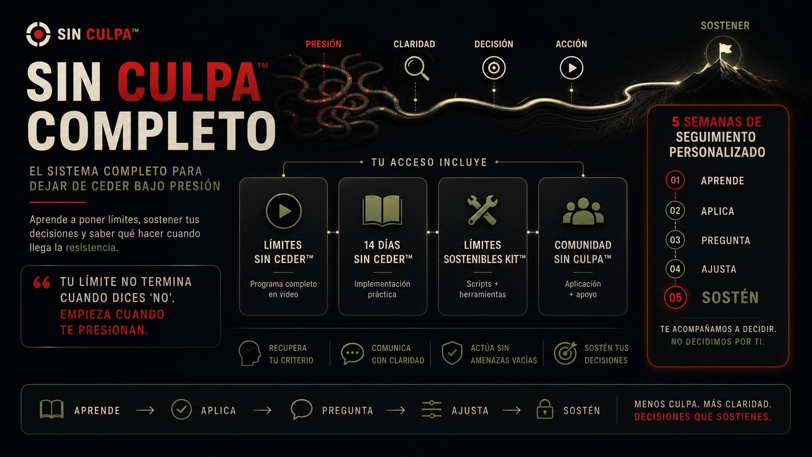 SIN CULPA™ Completo