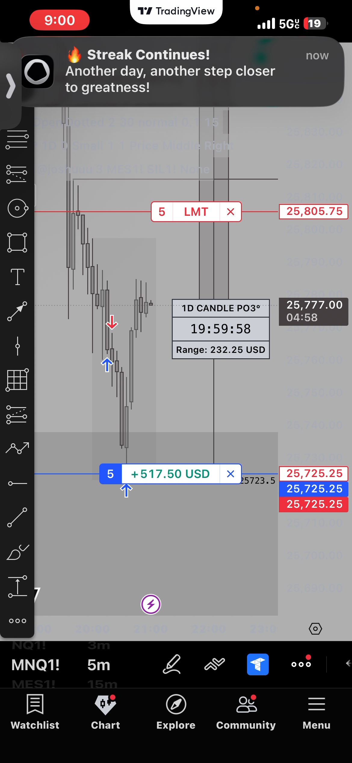 Bottom & Top Ticking Strat