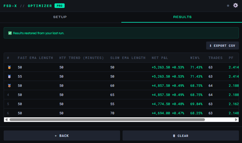 FSD-X Strategy Optimizer