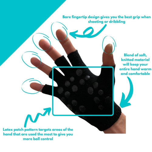 Basketball grippers