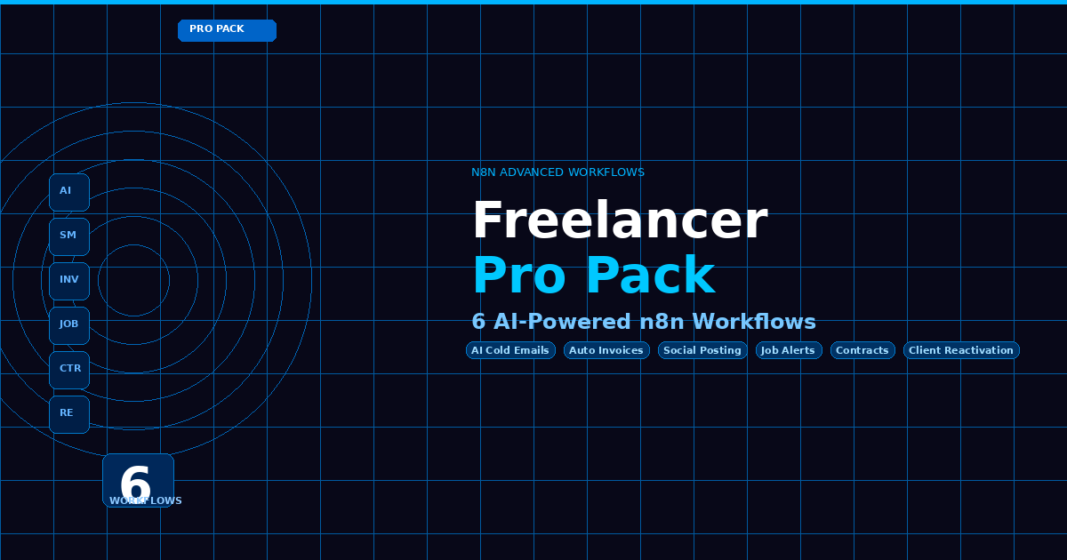 Freelancer Pro Pack — 6 Advanced n8n Workflows