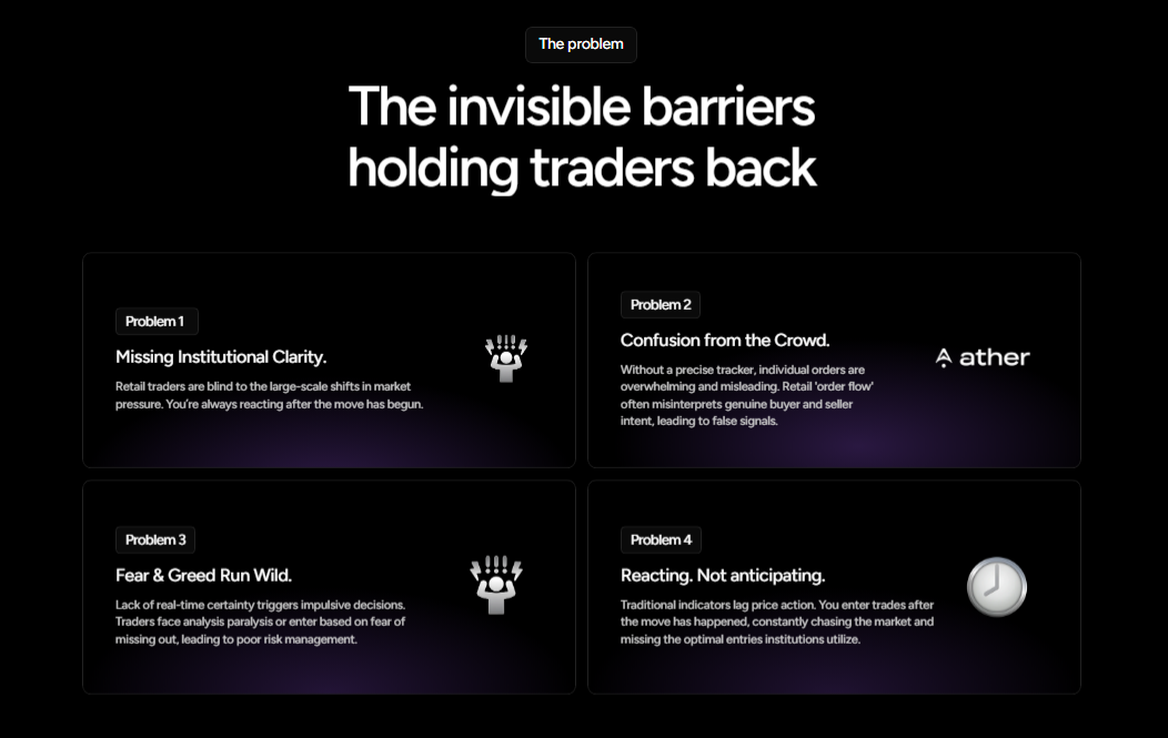 Ather - Order Flow Translator