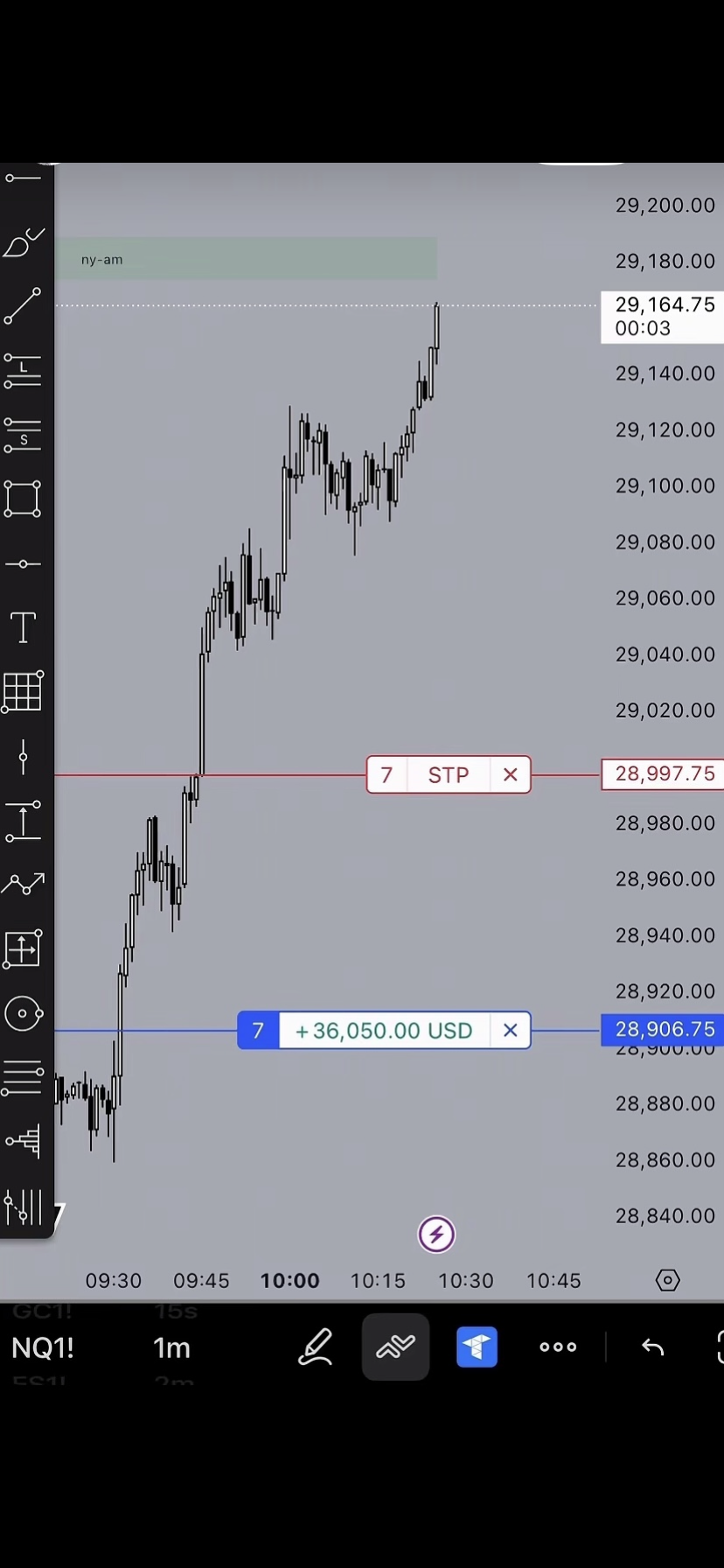 Top-Tick Wicked Lifetime(999$)Powel and +25 Course