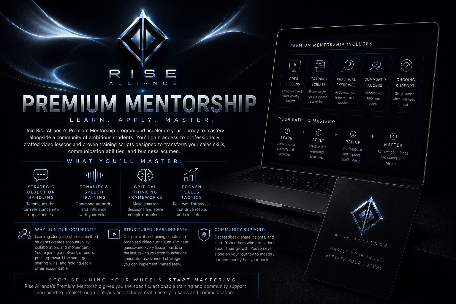 Premium Mentorship