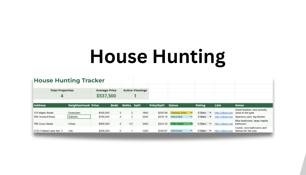 House Hunting Spreadsheet