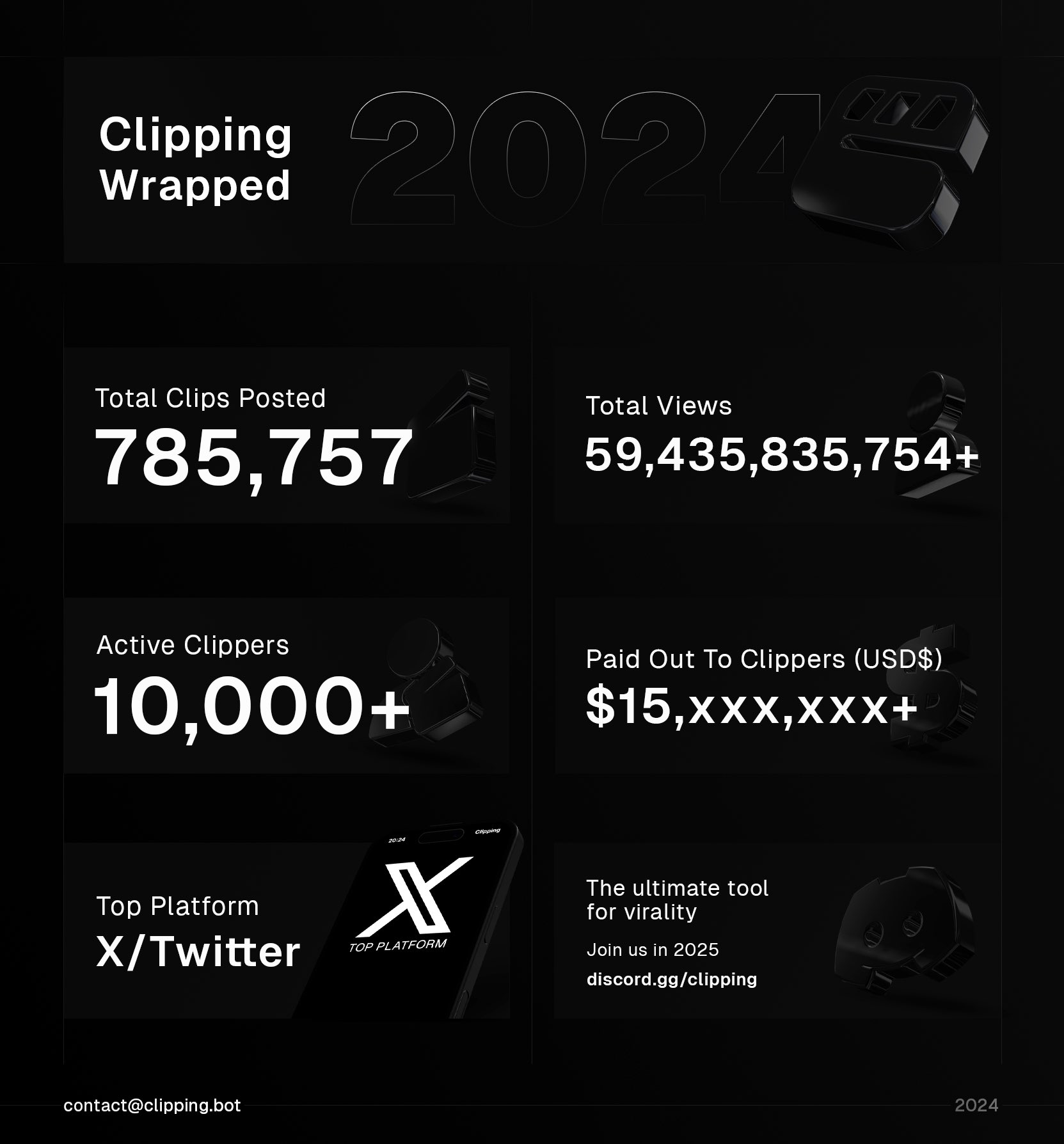 Clipping