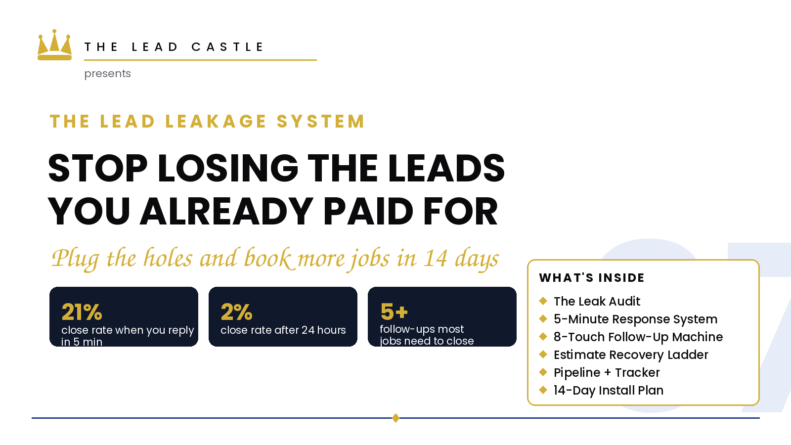 Lead Leakage System