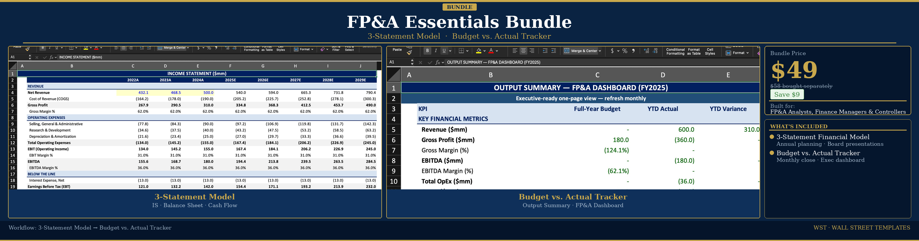The FP&A Planning & Monthly Close Bundle