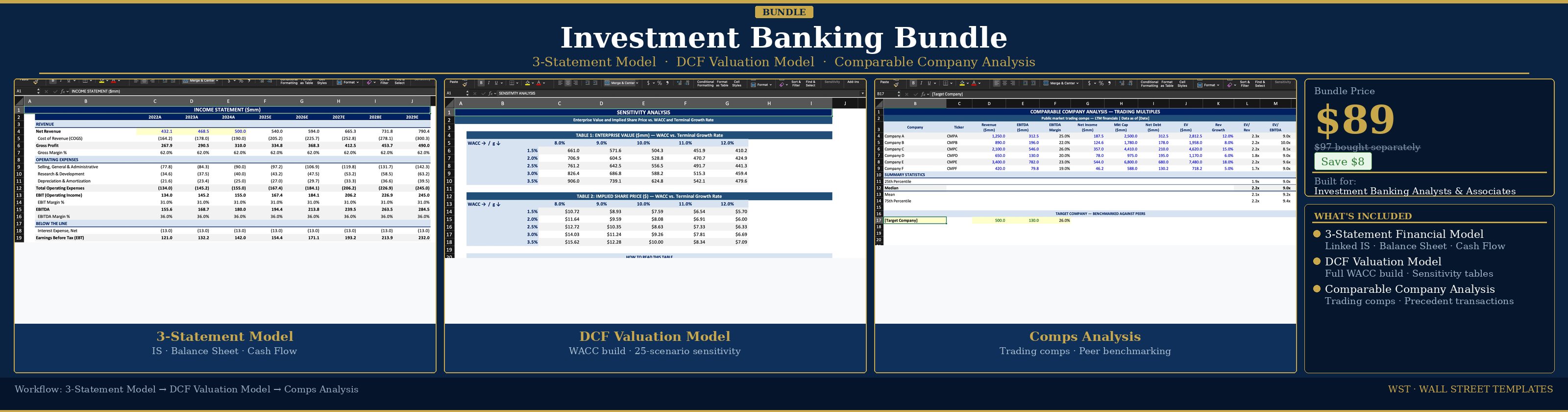 The IB Analyst's Valuation & Comps Bundle