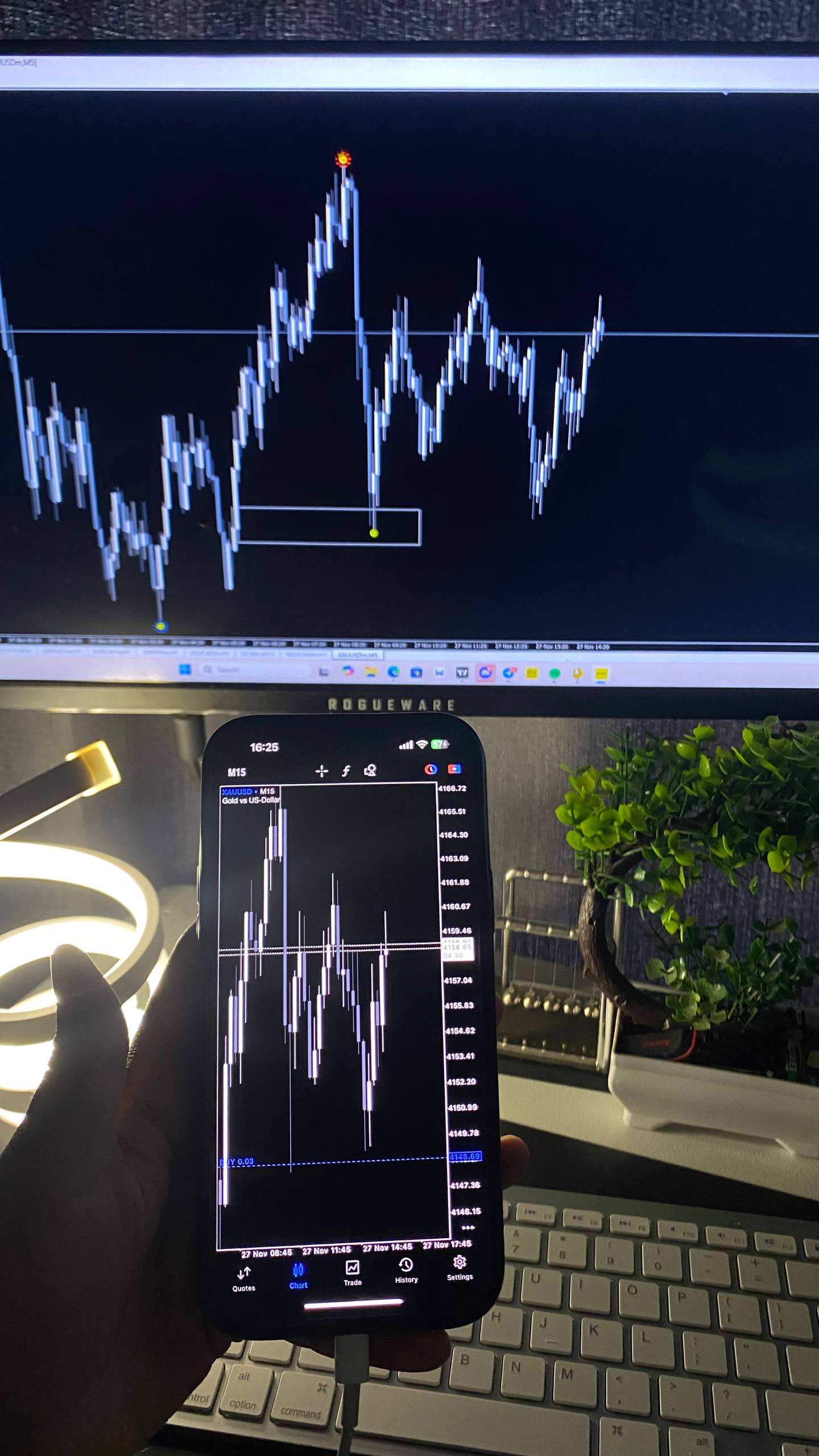 Blueprint Signal Indicator
