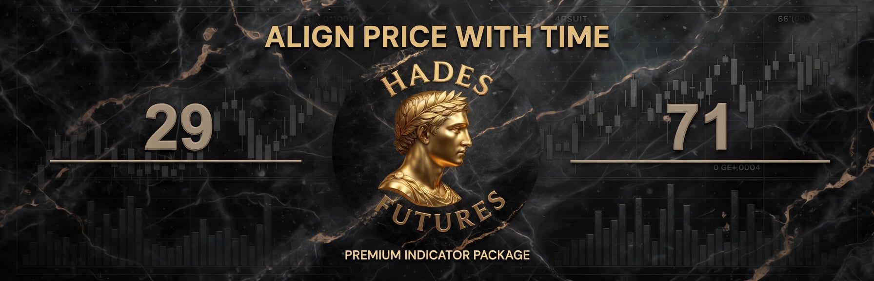 HadesFutures Indicator Suite