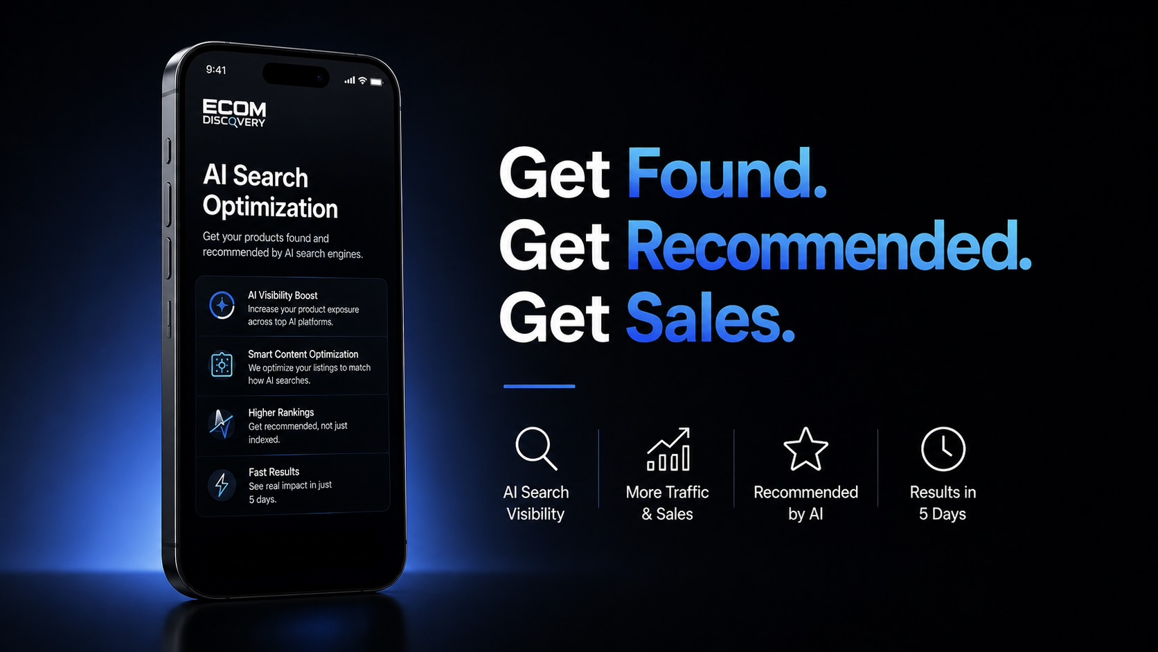 Ecom Discovery Protocol