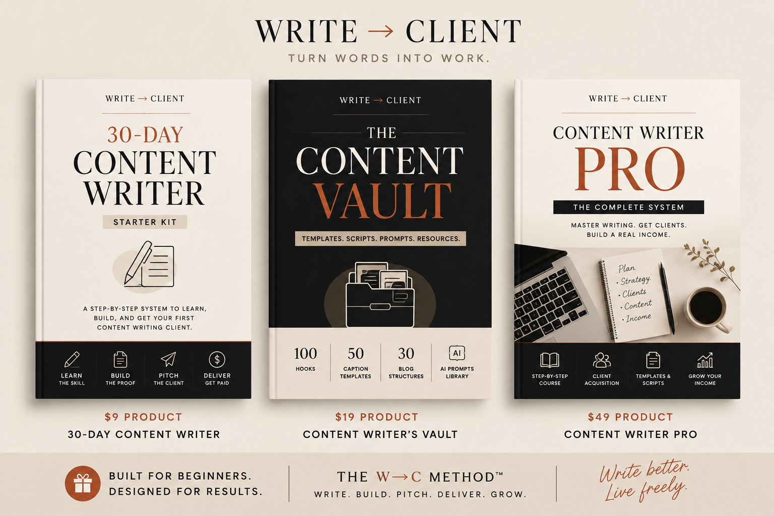 30-Day Content Writer kit