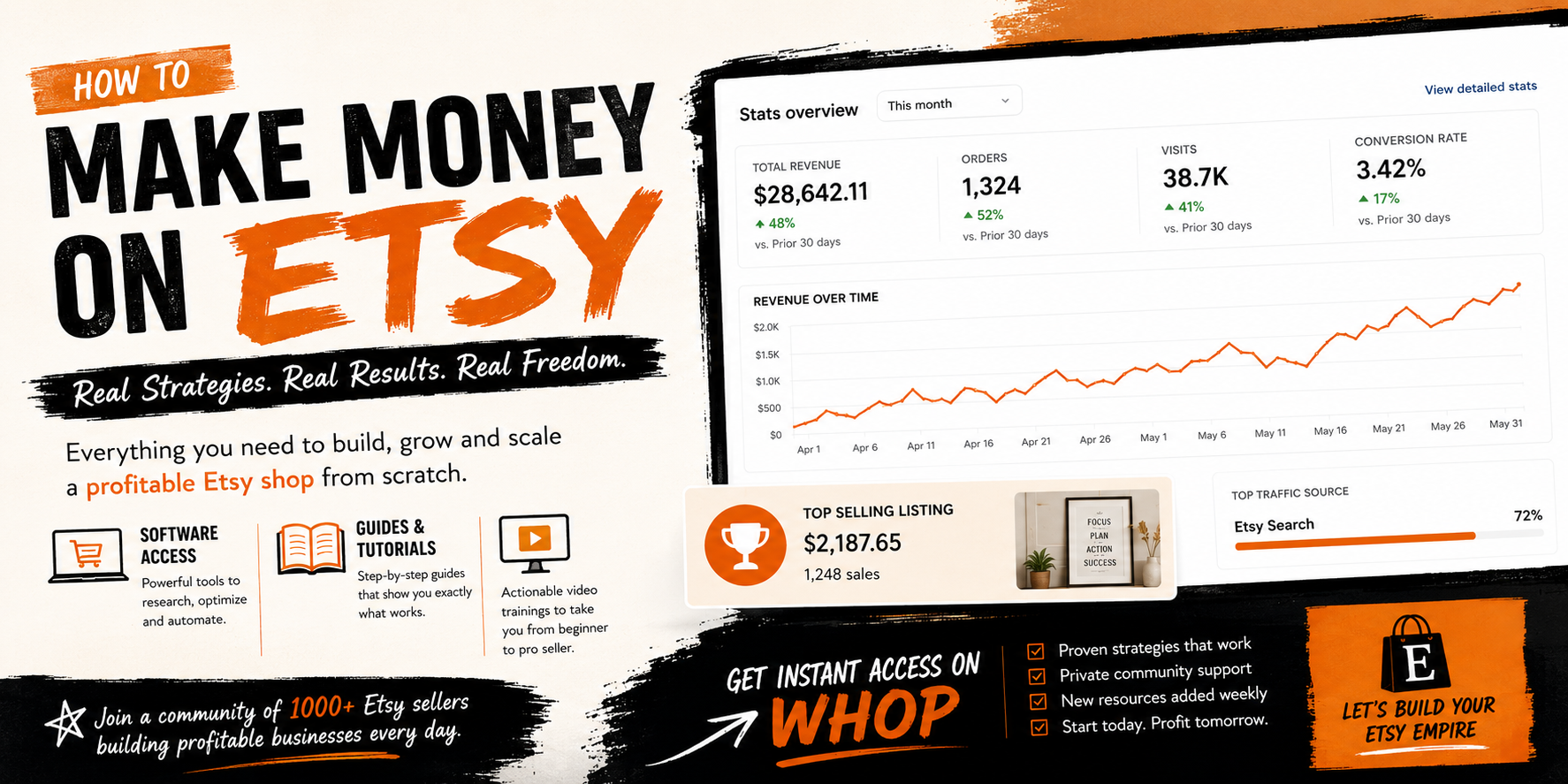 How To Make Money On Etsy