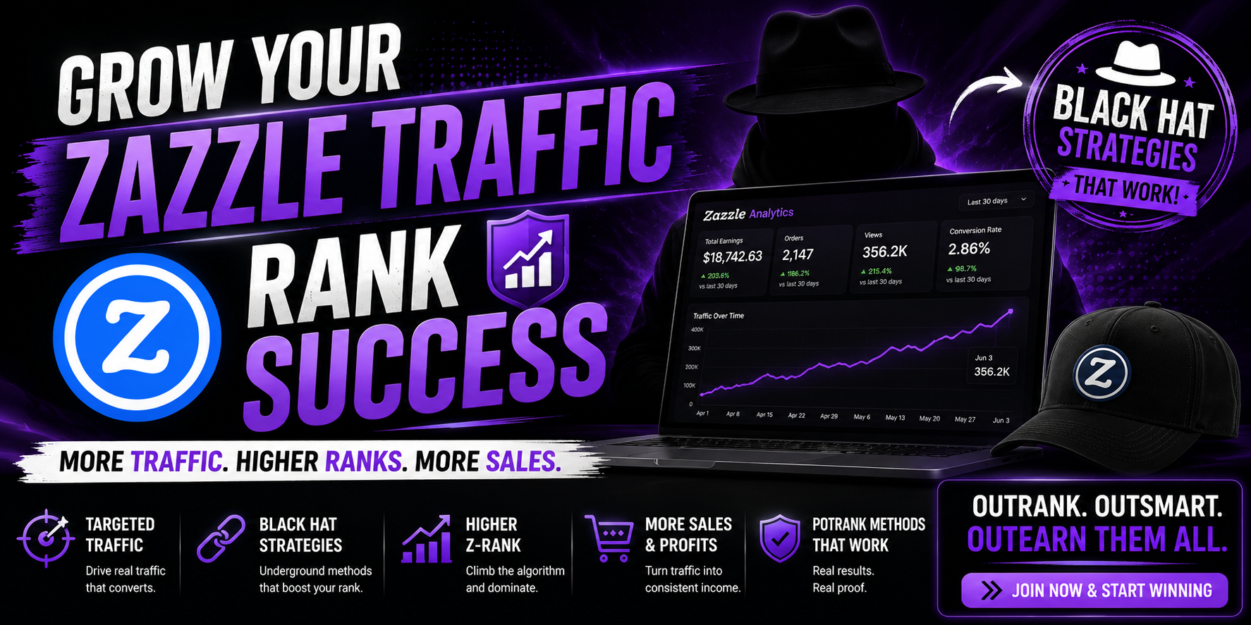 Zazzle BH Z-Rank Guide