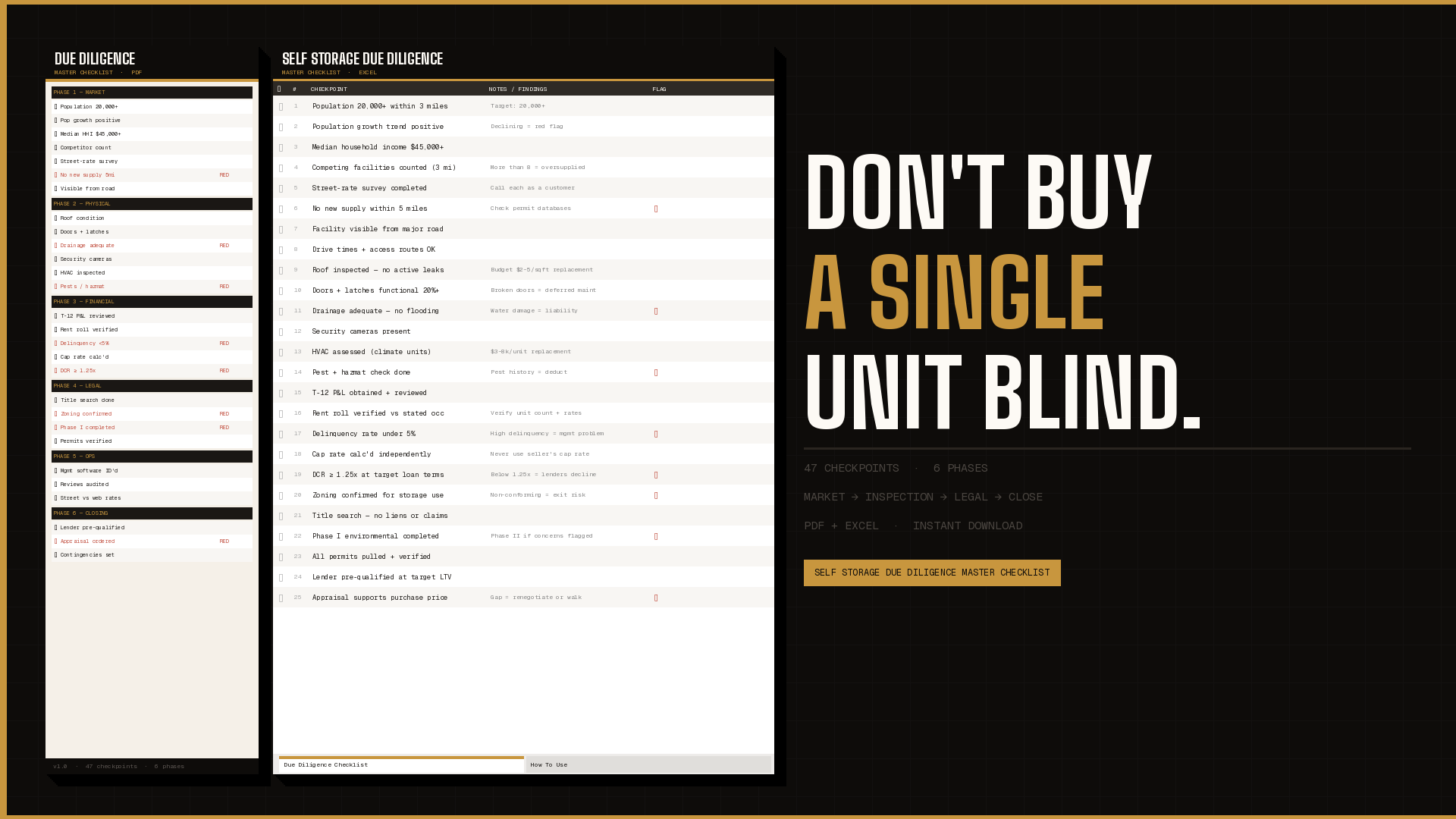 Due Diligence Master Checklist