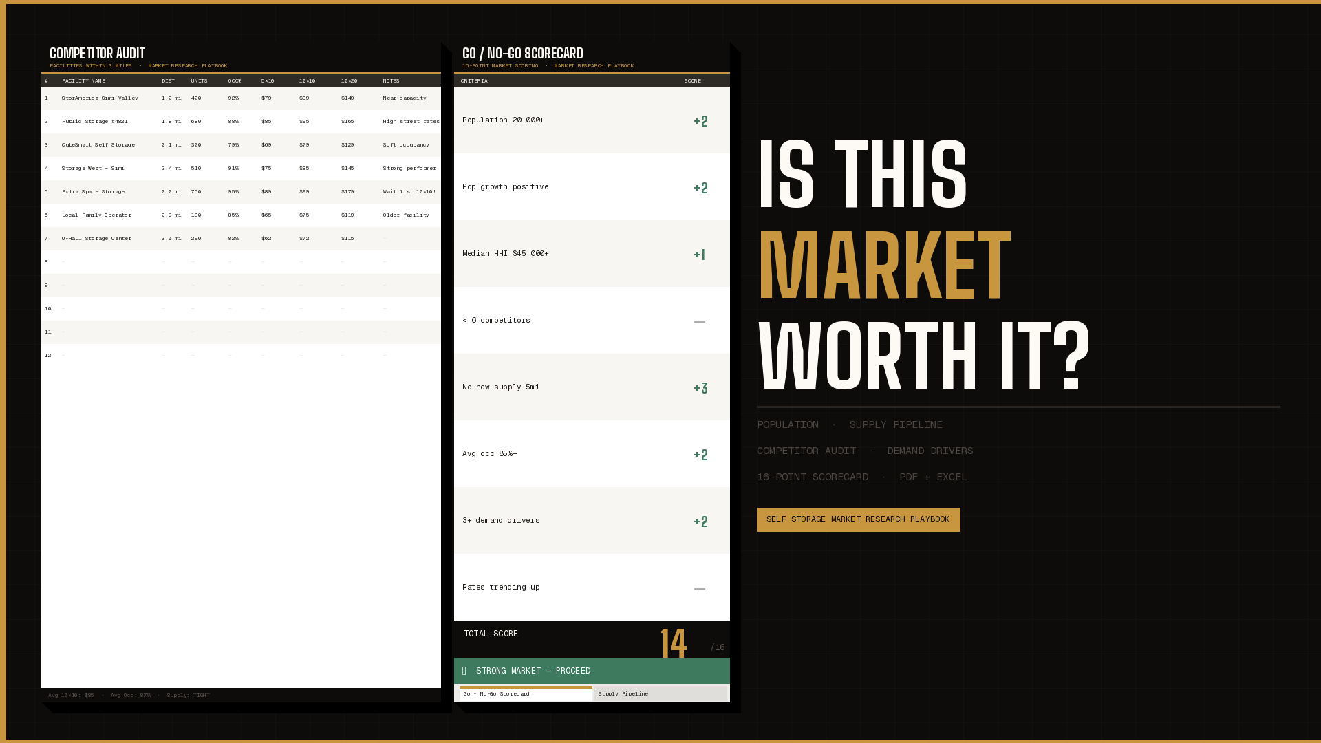 Market Research Playbook