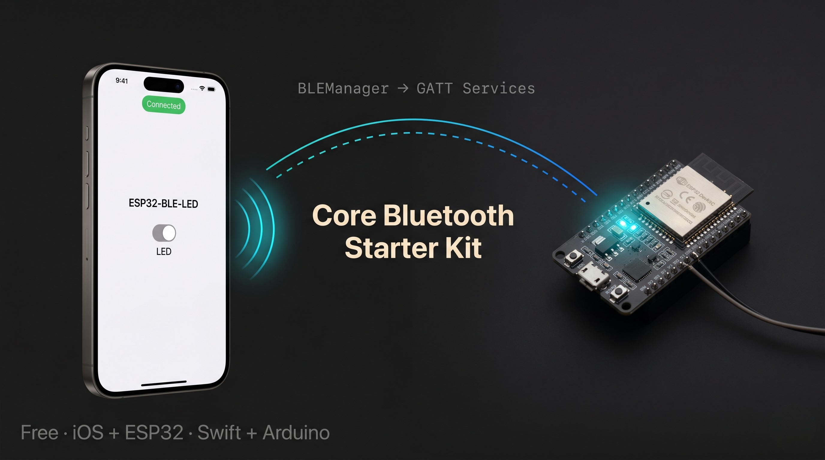 Core Bluetooth Starter Kit