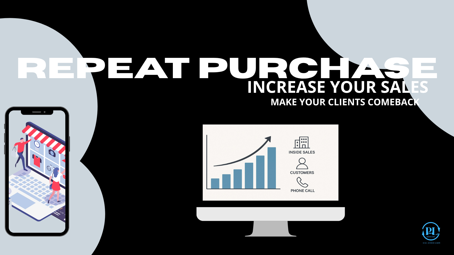 Sales System Kit