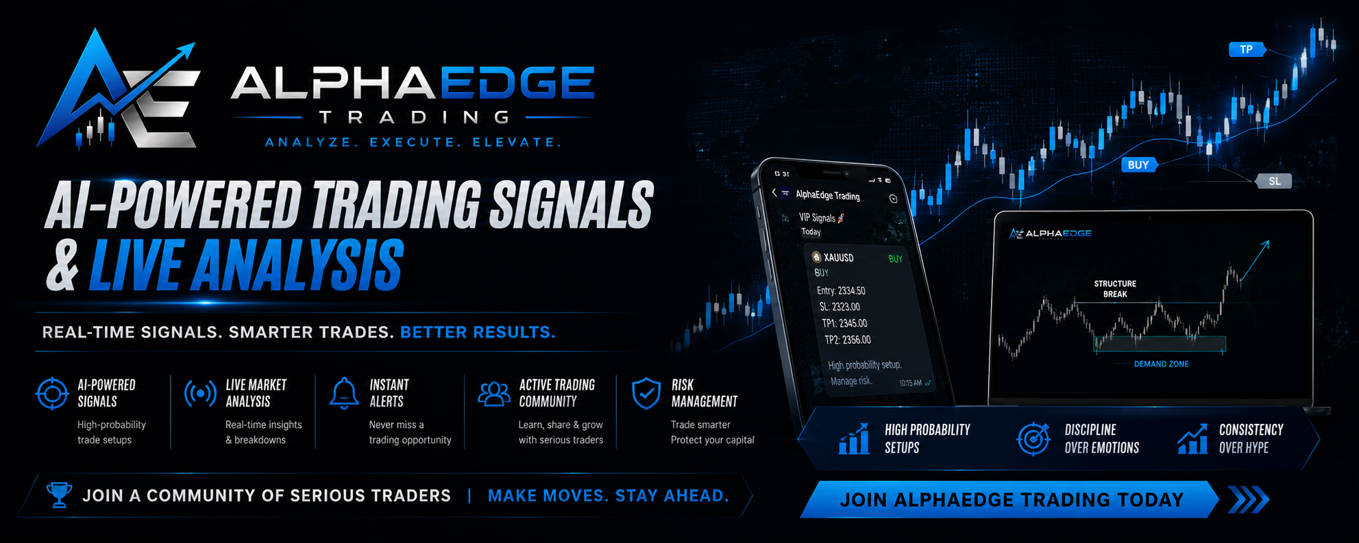 AlphaEdge Trading Signals