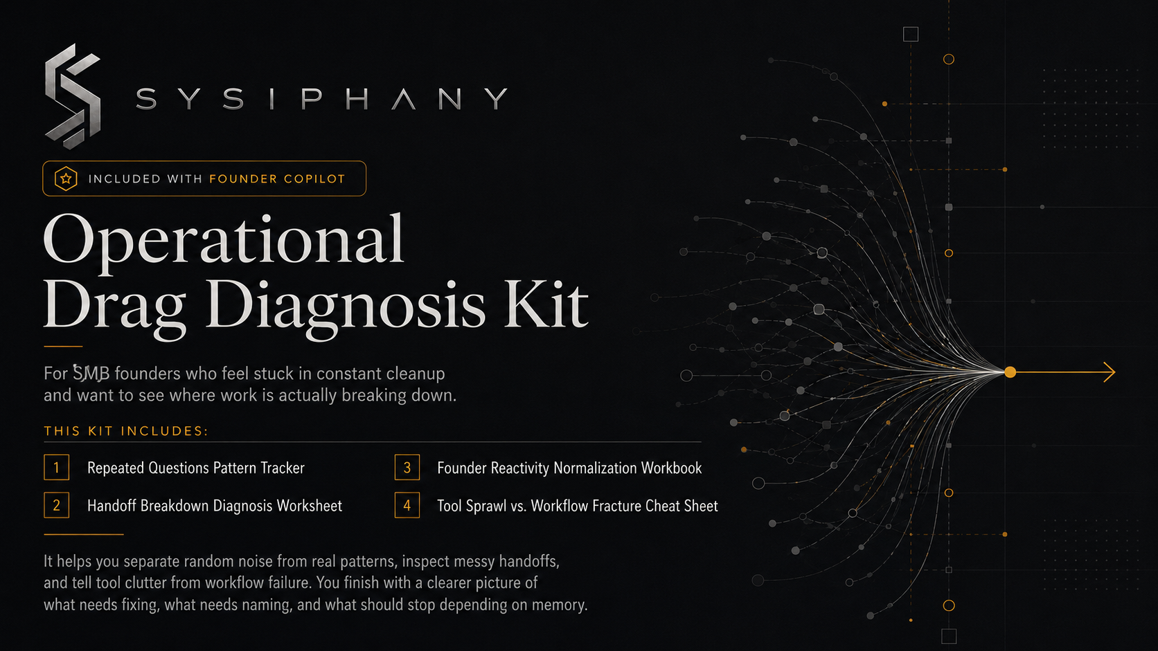 Operational Drag Diagnosis Kit - Find What’s Actually Breaking Your Workflow