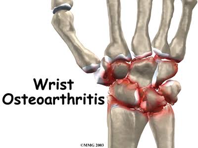 Wrist Mechanics Mastery