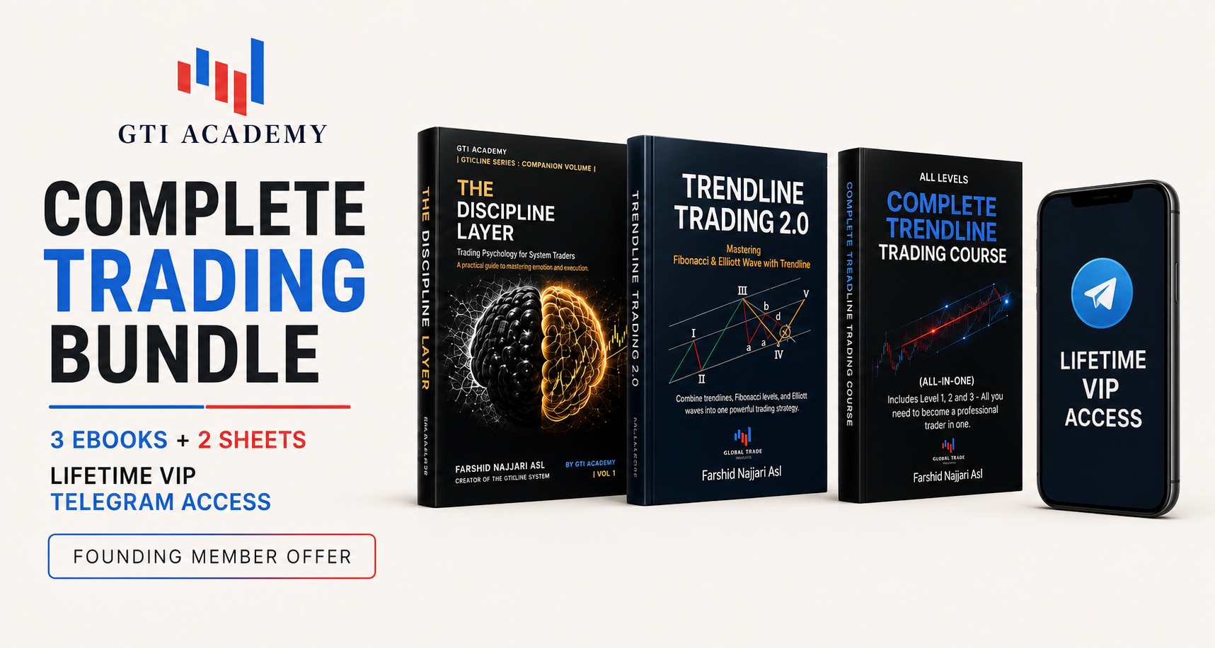 GTI Complete Trading Bundle