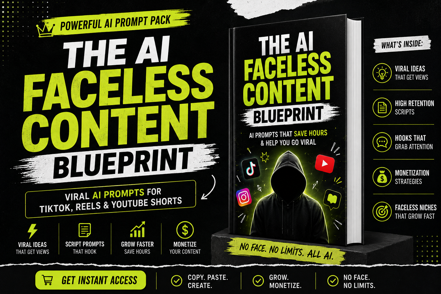 The AI Faceless Content Blueprint