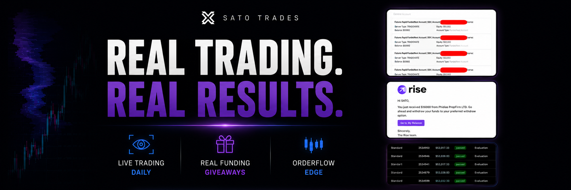 Sato Trades — Futures Prop Firm Trading banner