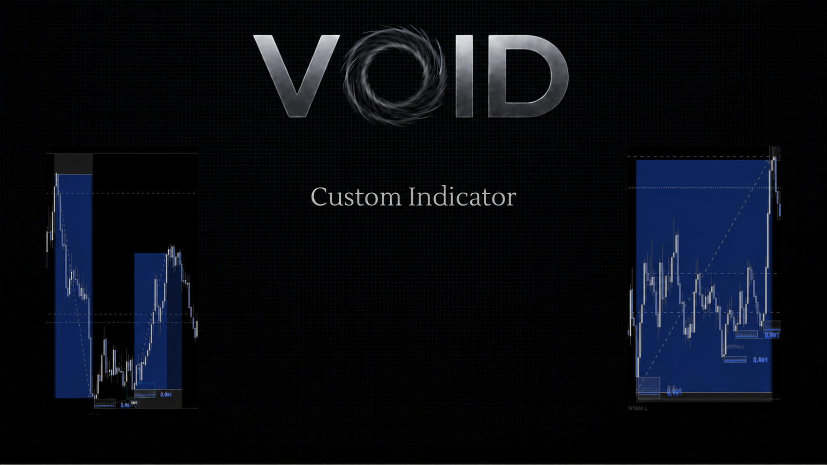Void Indicator