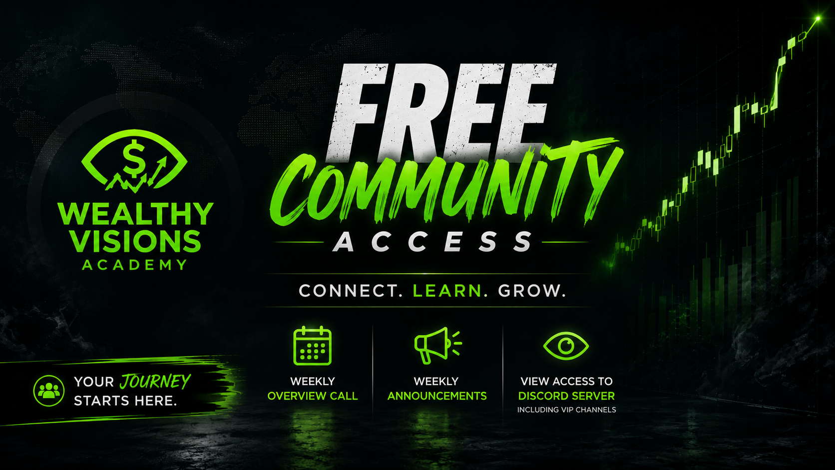 Free Discord Community