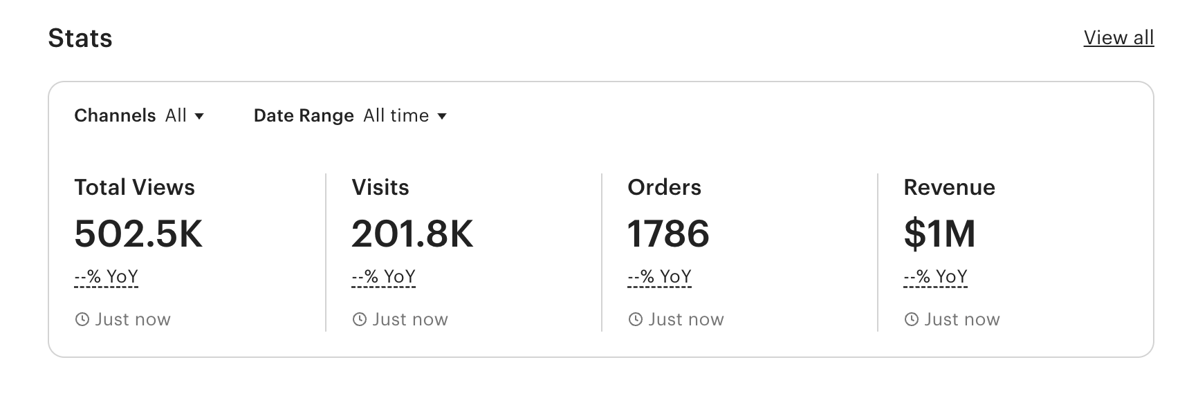 Etsy Tailored Fit Strategy - $1M + A.I. banner