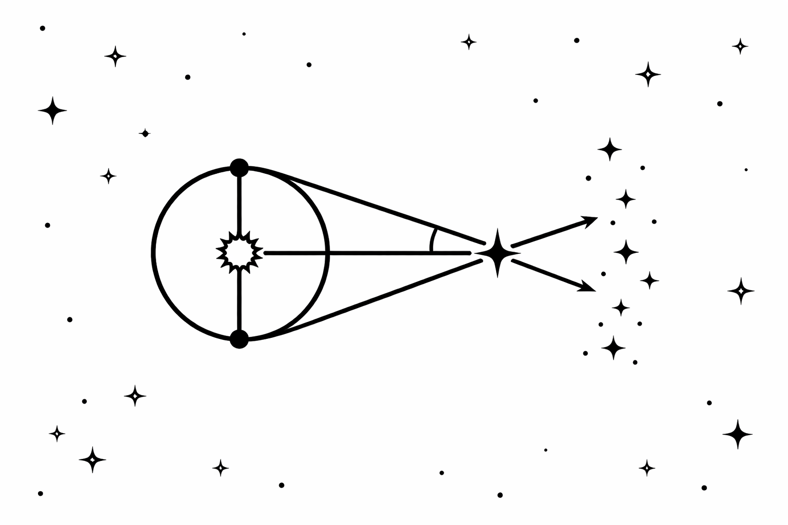 Parallax Intel — Full Access