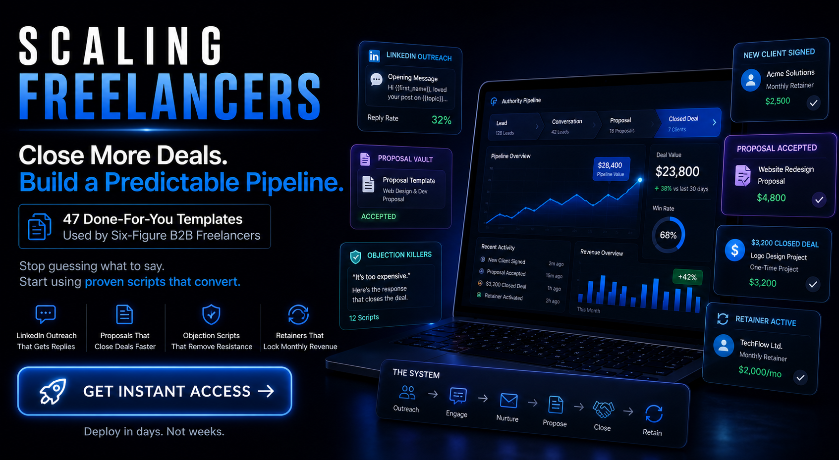 Authority Pipeline Template Pack