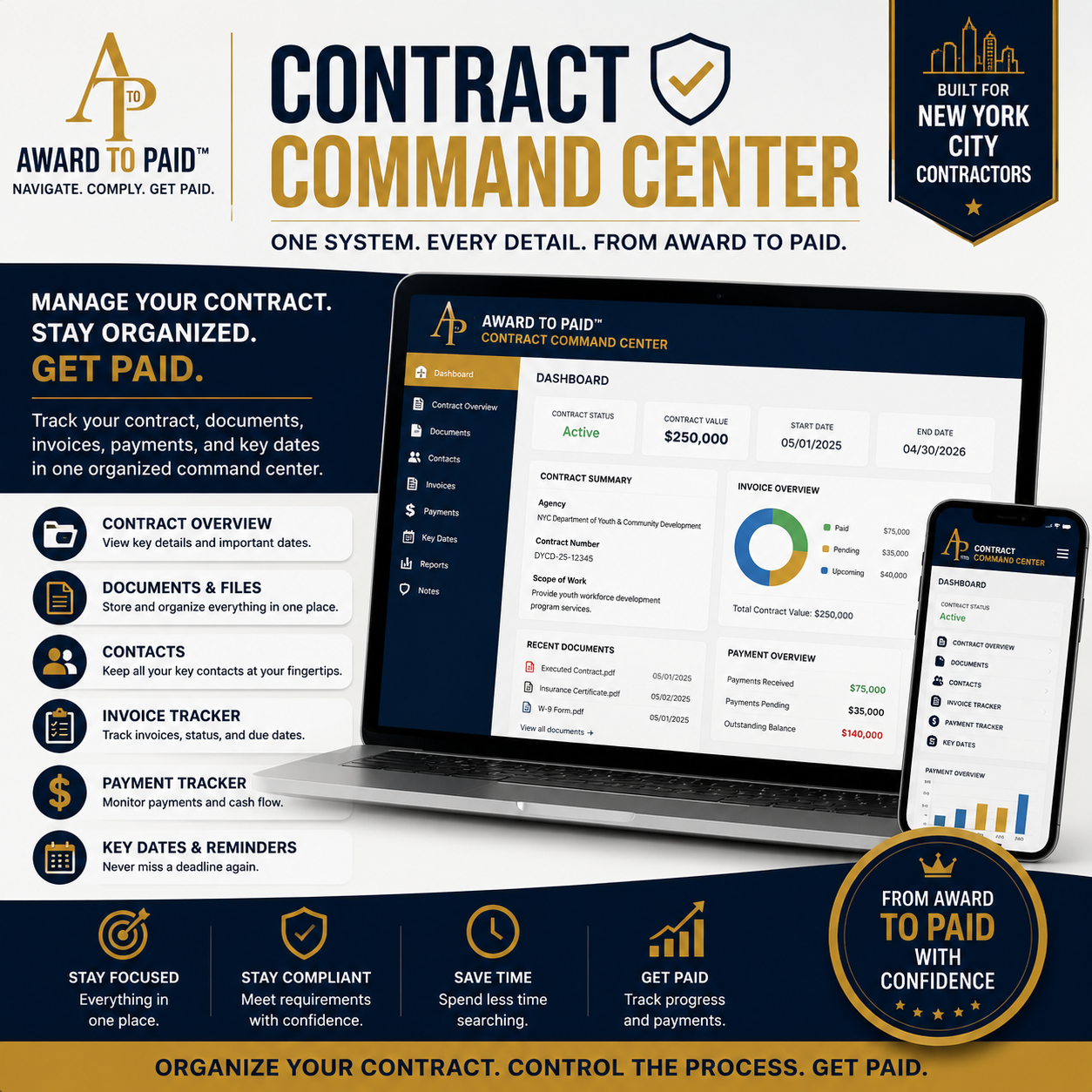 Award to Paid Contract Cmd Ctr